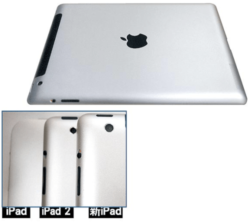 iPad 3 to Get 8MP Camera, More Tapered Back Enclosure?