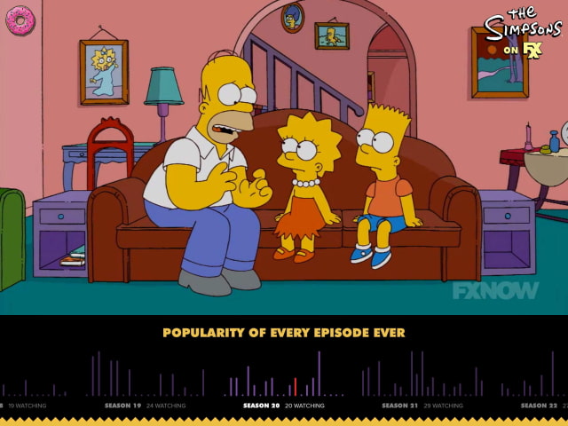 FXNOW App is Updated With Every Simpsons Episode Ever