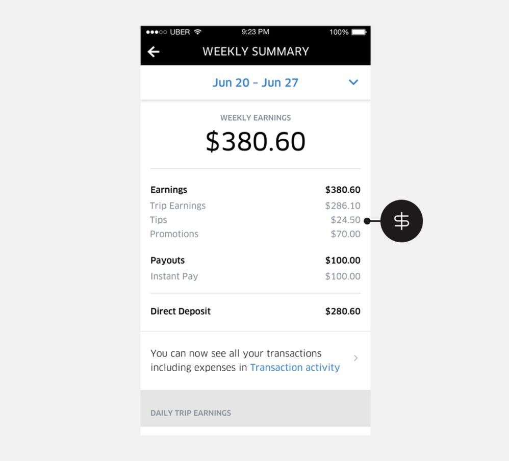 Uber Announces Tipping