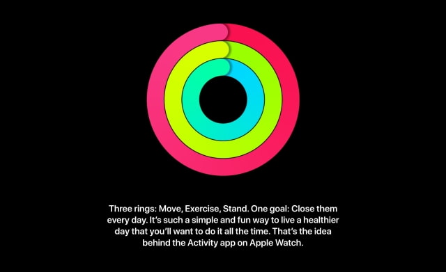 Apple&#039;s New &#039;Close Your Rings&#039; Webpage Promotes a Healthier Life With Apple Watch