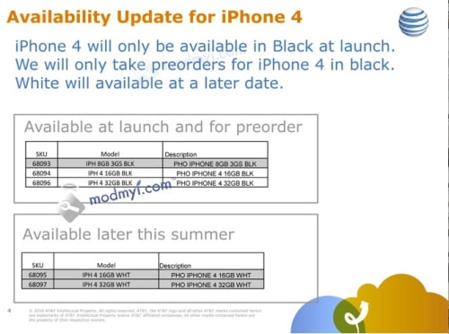 White iPhone 4 to Be a Timed Apple Exclusive?