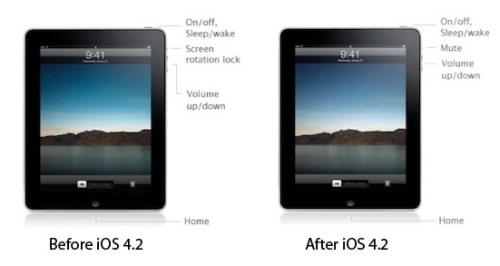 Steve Jobs Says iPad Switch Change is Permanent