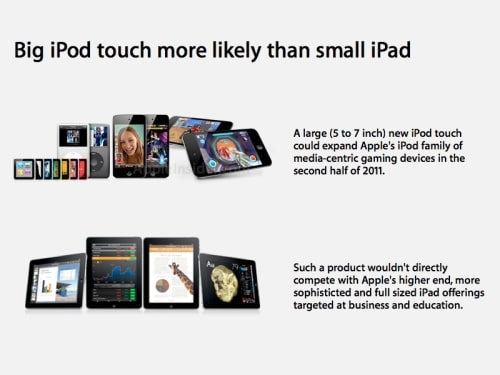 Is Apple Planning to Release a Larger iPod touch?