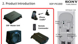 Sony Announces New Car Audio Systems for iPhone