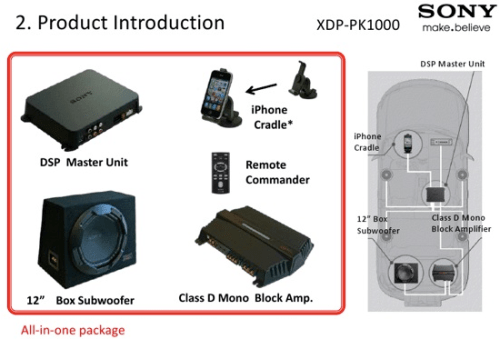 Sony Announces New Car Audio Systems for iPhone