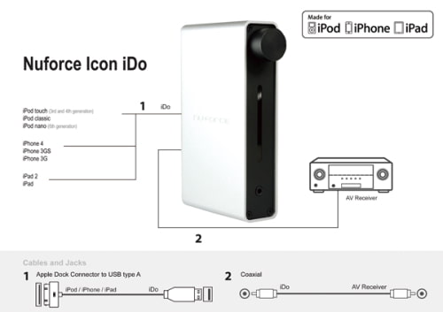 NuForce Introduces Icon iDo Digital Audio Converter for iOS Devices