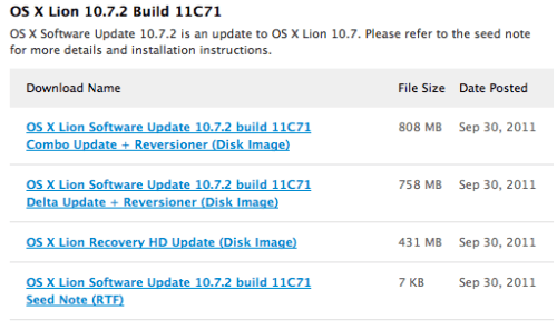 Apple Seeds OS X Lion 10.7.2 Update to Developers