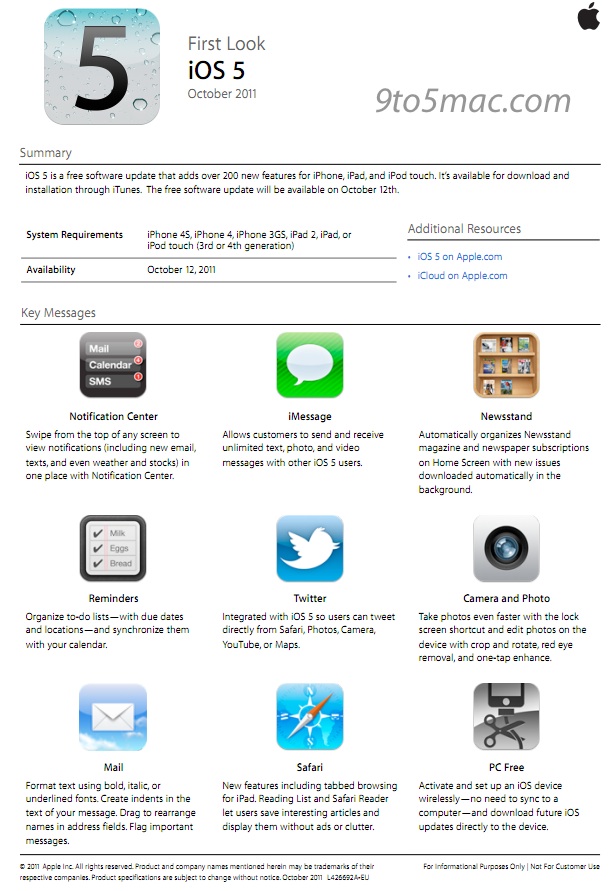 Internal Apple Documents Detail iCloud and iOS 5