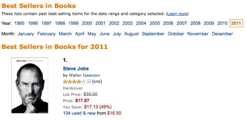 Steve Jobs Biography Tops Amazon&#039;s 2011 Best Sellers List