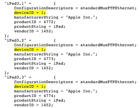 Developers Still Manage to Find Real References to iPad 3 in iOS 5.1 Beta 2