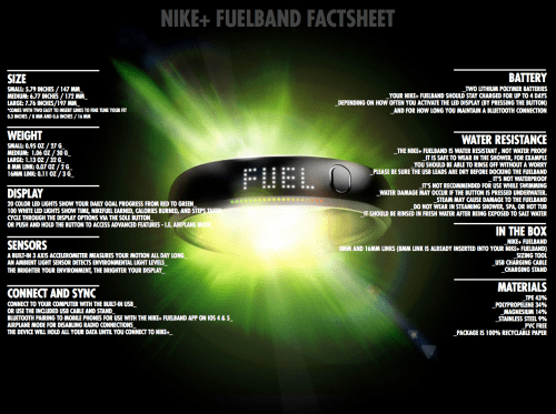Nike Announces Nike+ FuelBand to Track Your Fitness