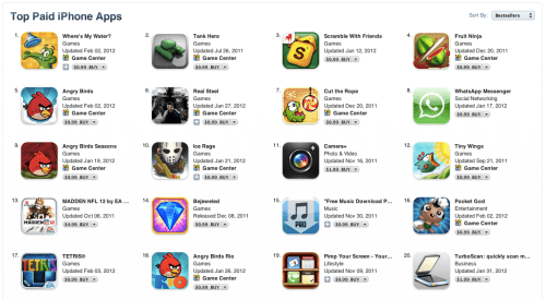 Apple Warns Developers Not to Manipulate Their App Store Rankings