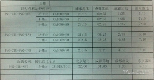 iPad 3 Shipments En Route From Foxconn to the U.S.A.? [Photo]