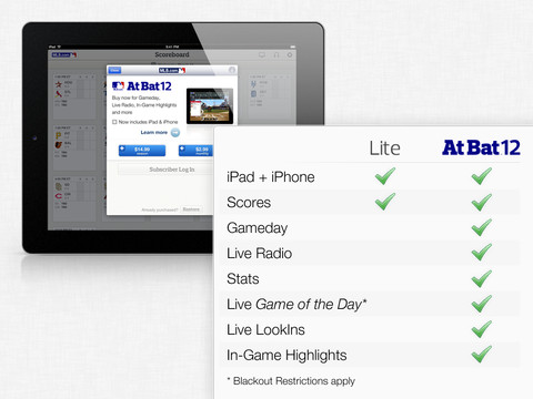 MLB.com At Bat 2012 for iOS Launches as Free Download With In-App Subscriptions