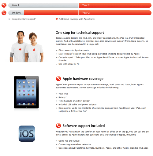 AppleCare+ Now Offered for the iPad
