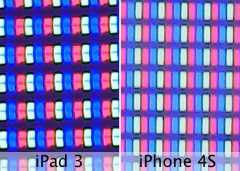 The New iPad&#039;s Retina Display Under a Microscope [Images]