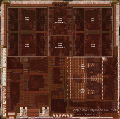 The A5X Chip is Huge Compared to the A5 and A4 Chips [Images]