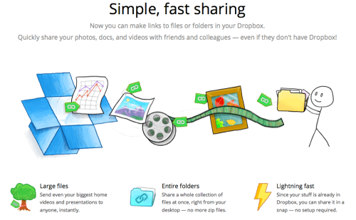 Dropbox Now Lets You Share Files With a Link
