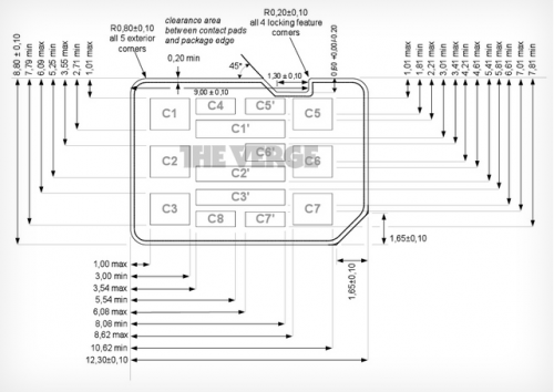 Motorola and RIM Offer to Compromise With Apple on Nano-SIM Design