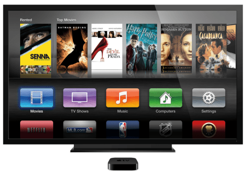 Apple to Demonstrate New Apple TV OS at WWDC?