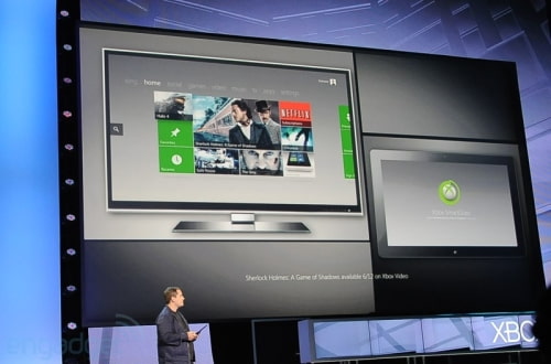 Microsoft Announces SmartGlass App to Bring AirPlay-Like Functionality Via Xbox