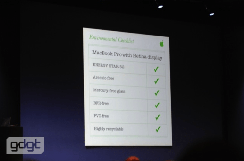 Live Blog of Apple&#039;s WWDC 2012 Keynote [Finished]