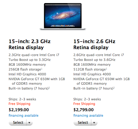 Retina Display MacBook Pro Shipping Time is Now 2-3 Weeks