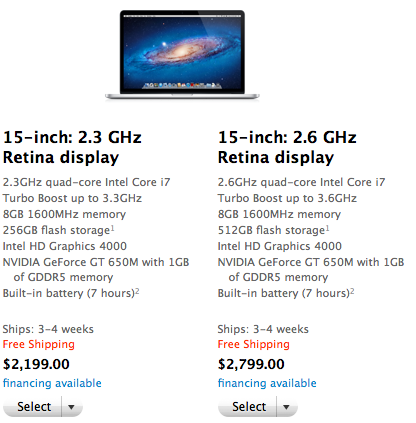 Shipping Time for the New Retina Display MacBook Pro Slips Further