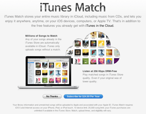 Amazon Striking Licensings Deals to Launch iTunes Match Competitor?