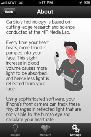 Cardiio App Uses Your iPhone&#039;s Camera to Measure Your Pulse