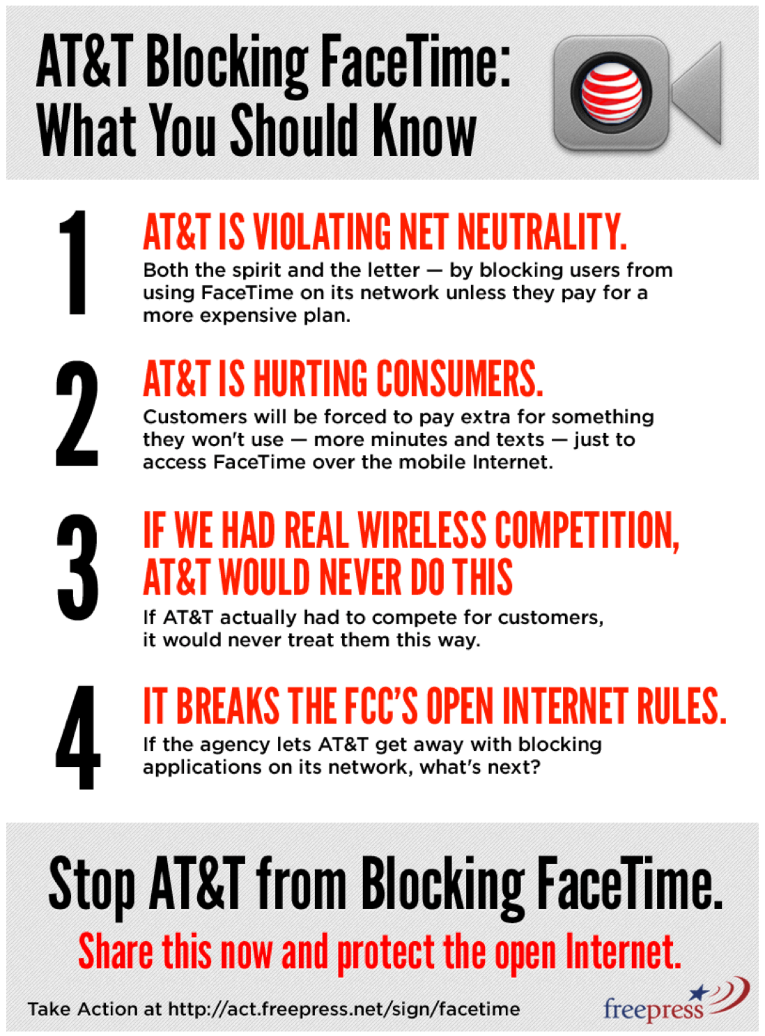 Sign This Petition to Prevent AT&amp;T From Restricting FaceTime Over 3G