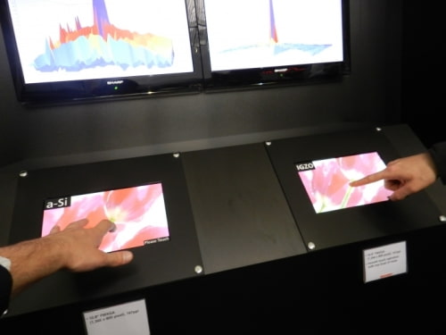 Sharp Shows Off New IGZO Display at IFA 2012 Berlin [Video]