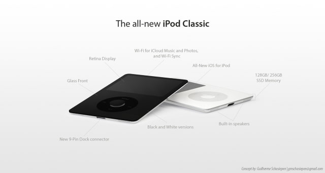 Beautiful New iPod Touch, iPod Classic Renders [Photos]