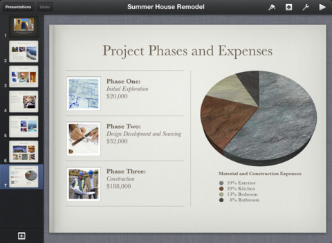 Keynote App Gets iOS 6 Support, Can Open Presentations in Other Apps