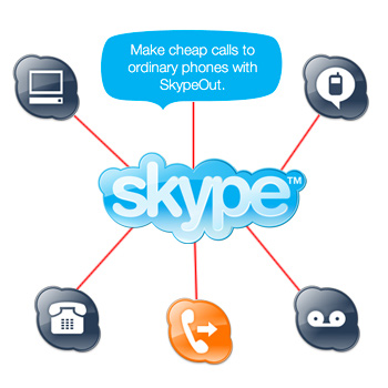 Ya Viene Skype para iPhone