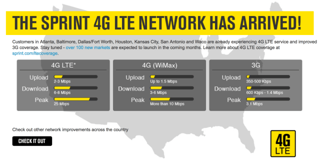 Sprint Announces 4G LTE for 28 More Cities
