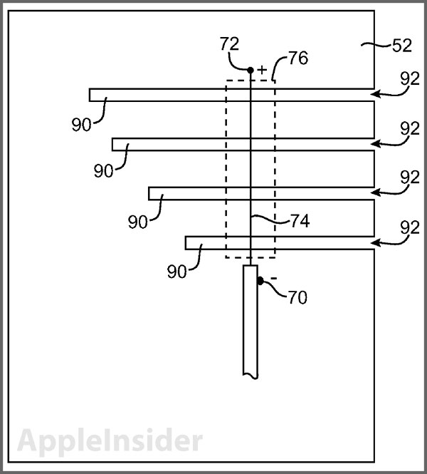 Apple Patents Microslot Antennas for Electronic Devices 
