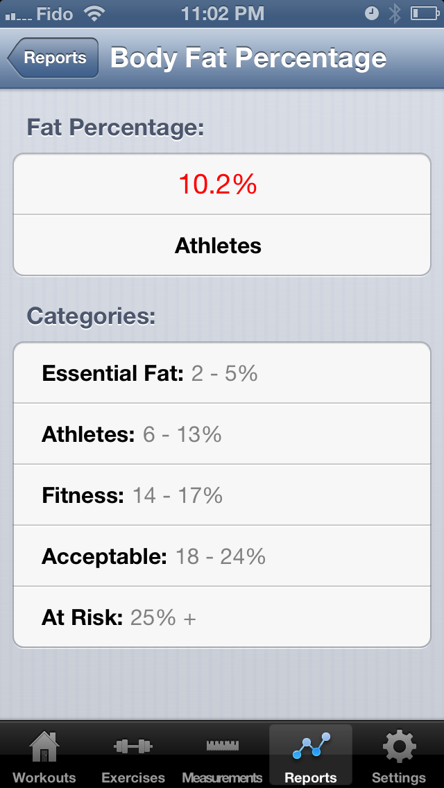 MyWorkout App is Updated With iPhone 5 Support, Notes, Export, More