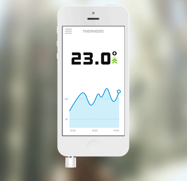 Thermodo Thermometer Plugs Into Your iPhone&#039;s Headphone Jack [Kickstarter]