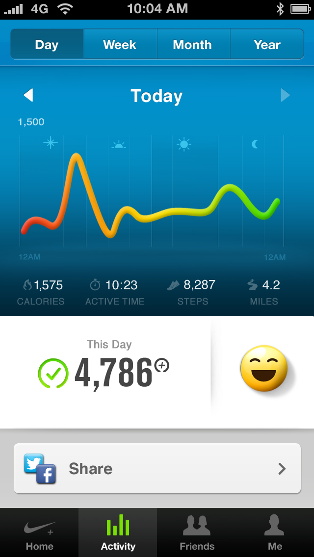 Nike+ FuelBand App Gets Support for Friends and Sharing