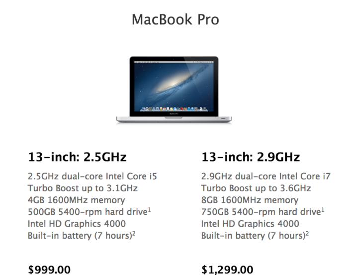 Apple Drops Price of 13-Inch MacBook Pro to $999 for Students