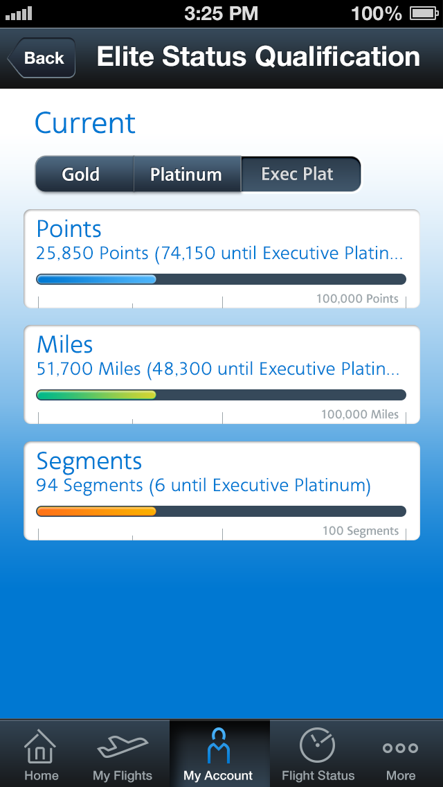 American Airlines App Offers Lockscreen Updates via Passbook Boarding Pass