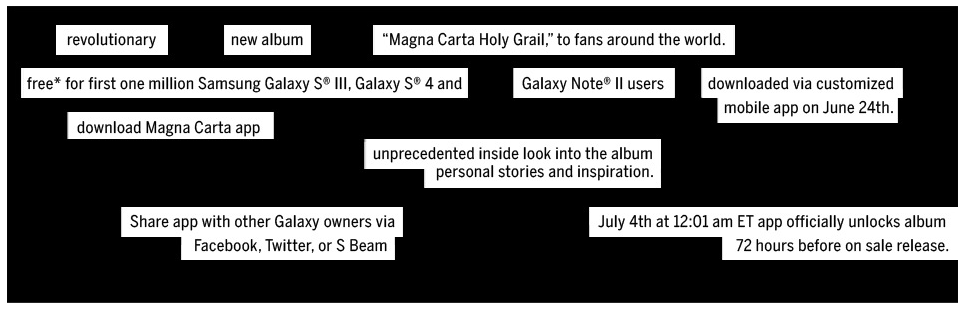 Samsung to Give Away 1 Million Copies of Jay-Z&#039;s New Album to Galaxy S3, S4 Users