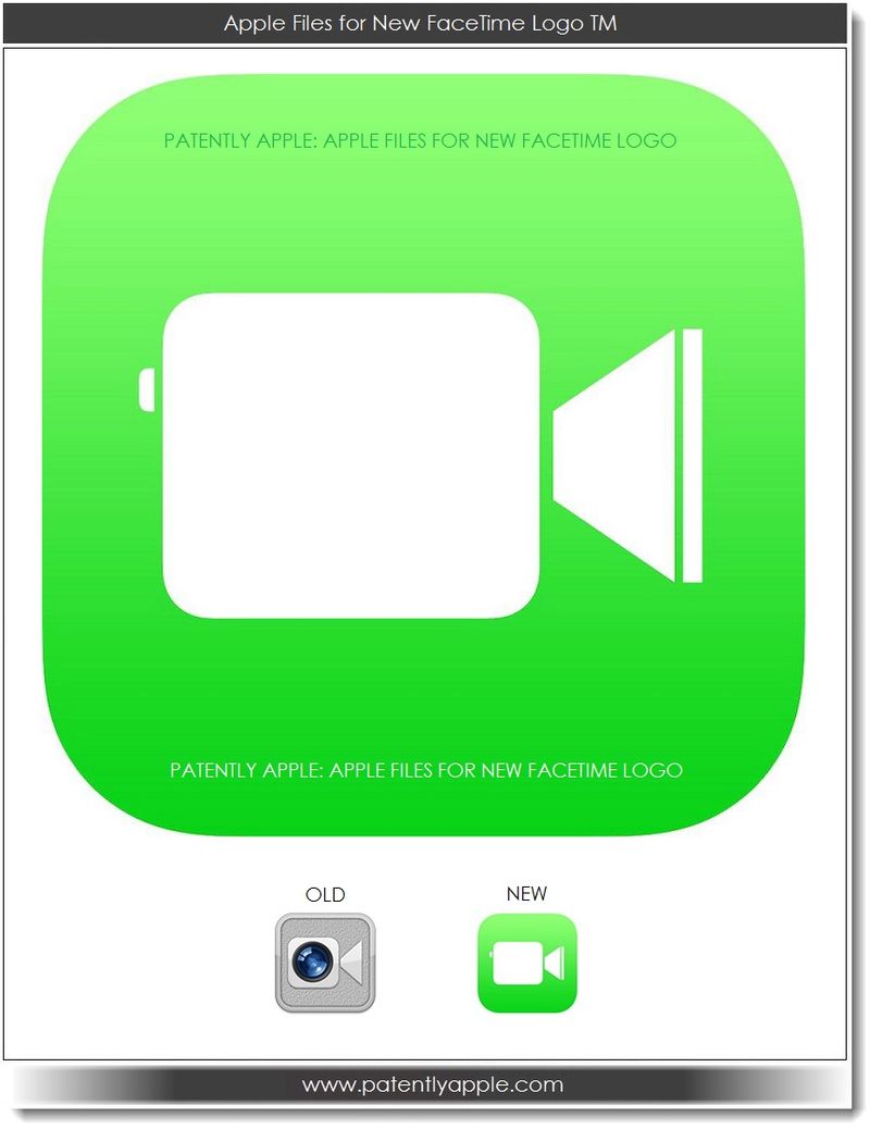 Apple Files Trademark for the New Green FaceTime Icon