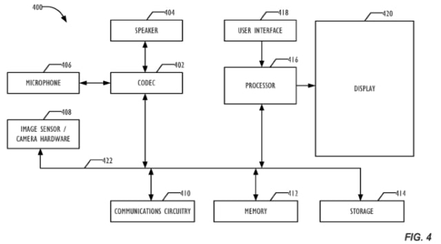 Apple Applies for &#039;Audio Hyperlinking&#039; Patent to Help Content Creators Link to Other Media