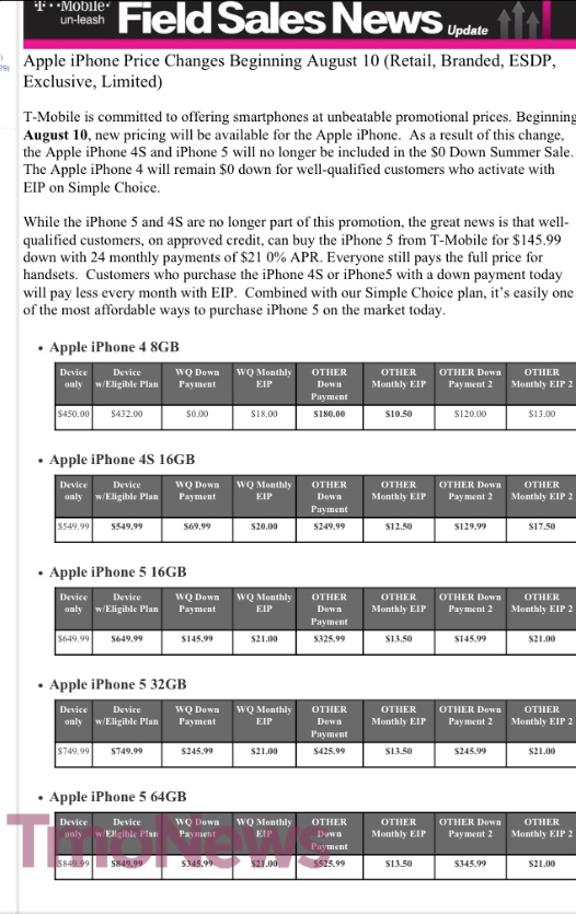 T-Mobile Ends $0 Down Promotion for iPhone 5 and iPhone 4S