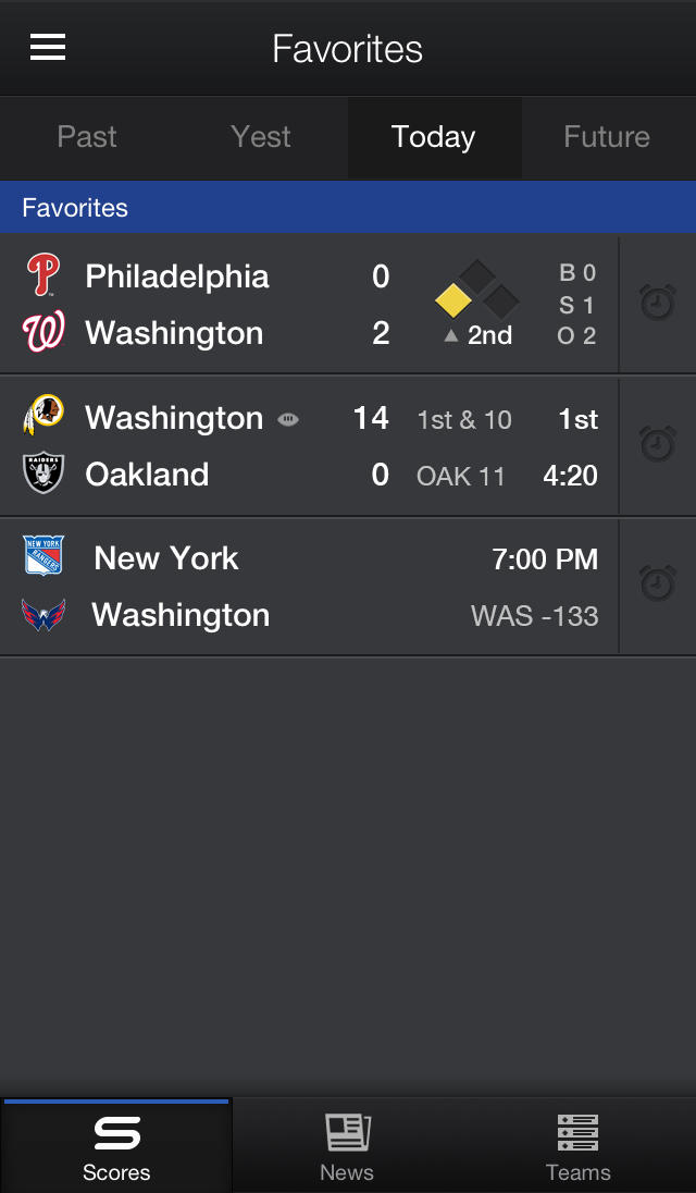 Yahoo! Sportacular Pro Gets Redesigned With More Content, Stats, iPad Support