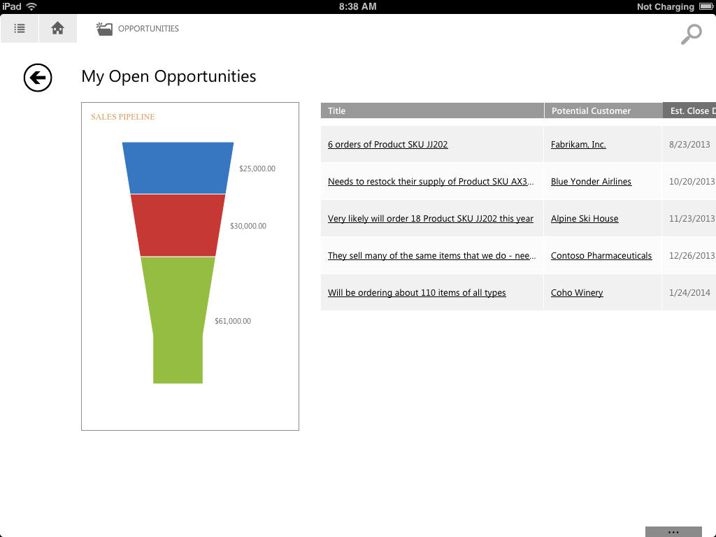 Microsoft Dynamics CRM App Released for iPad