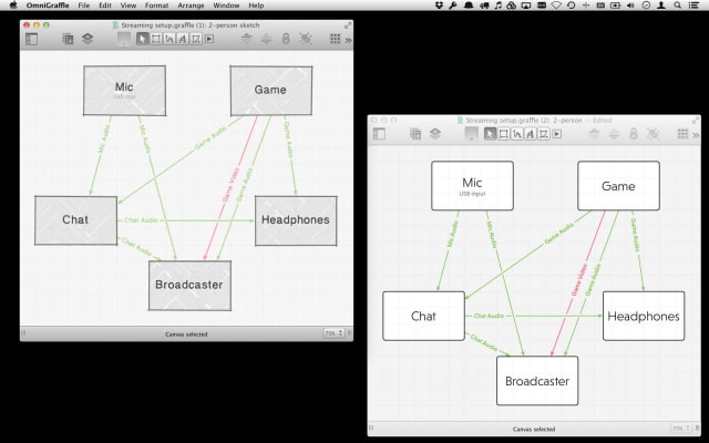 OmniGraffle 6 is Now Available on the Mac App Store