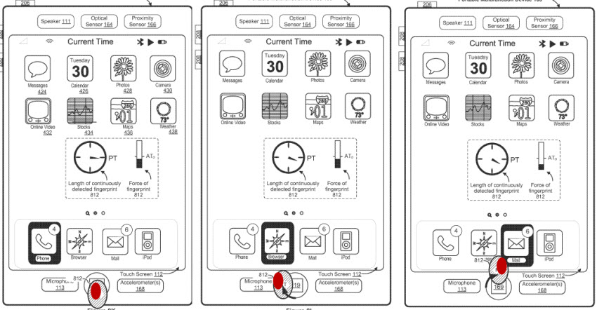 Apple Patent Details Method for Using Touch ID as Trackpad Controller for iPhone